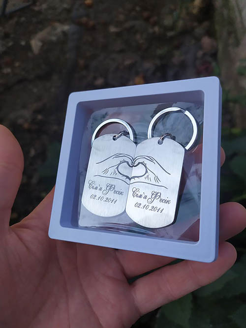 Описание картинки